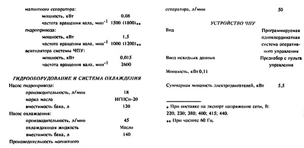Технічні характеристики заточувального верстата 3М666ВФ2 Технічні характеристики заточувального верстата 3М666ВФ2
